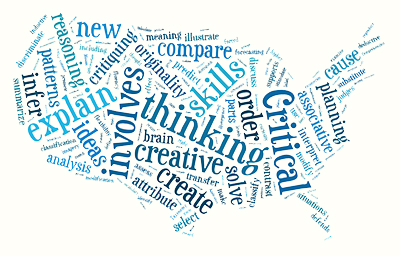 Critical Thinking Word Cloud